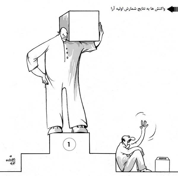  واکنش ها به نتایج اولیه انتخابات - کارتون روز در روزنامه افغانستان